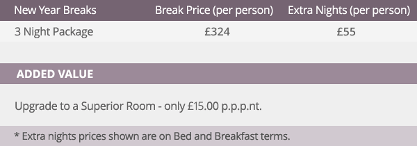 New year tariff.